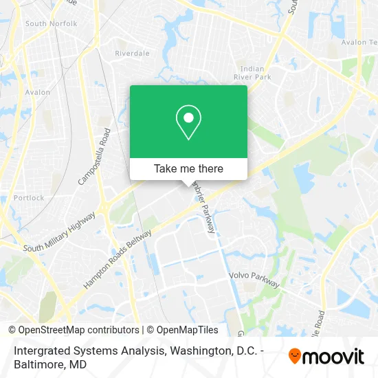 Intergrated Systems Analysis map