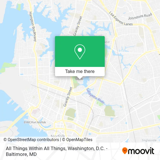 All Things Within All Things map