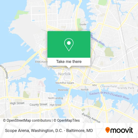 Scope Arena map