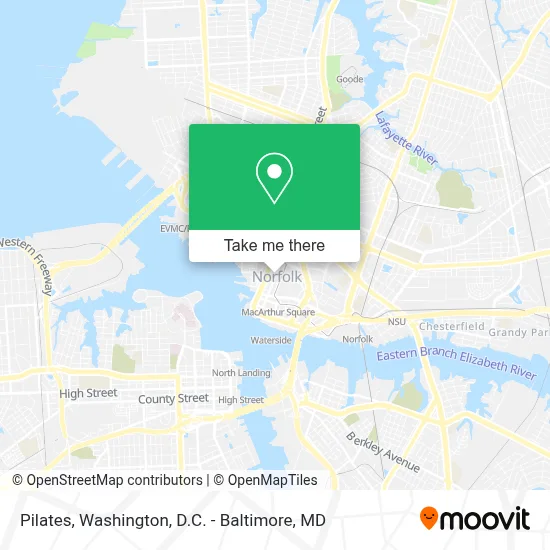 Pilates map