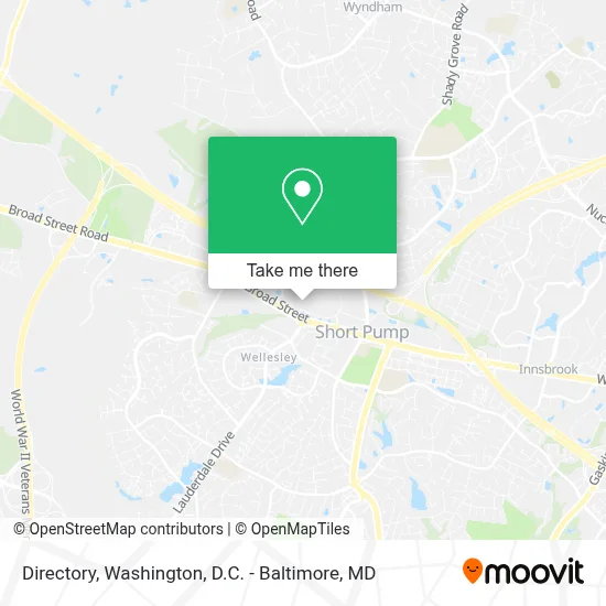 Directory map