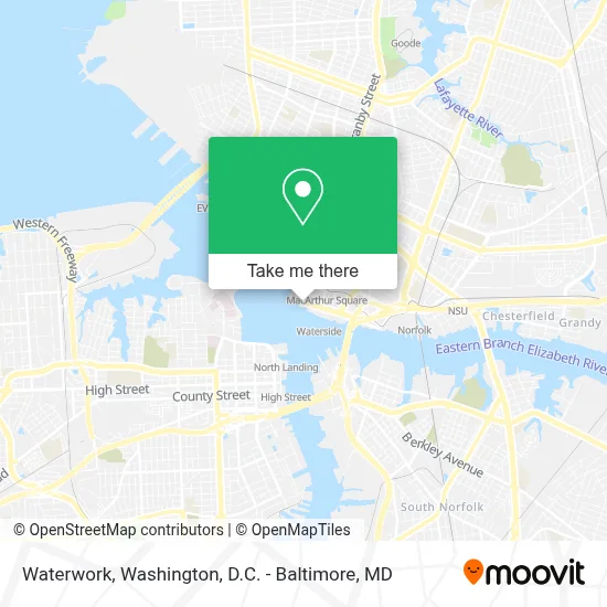 Waterwork map