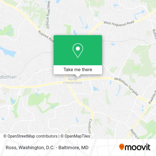 Ross map