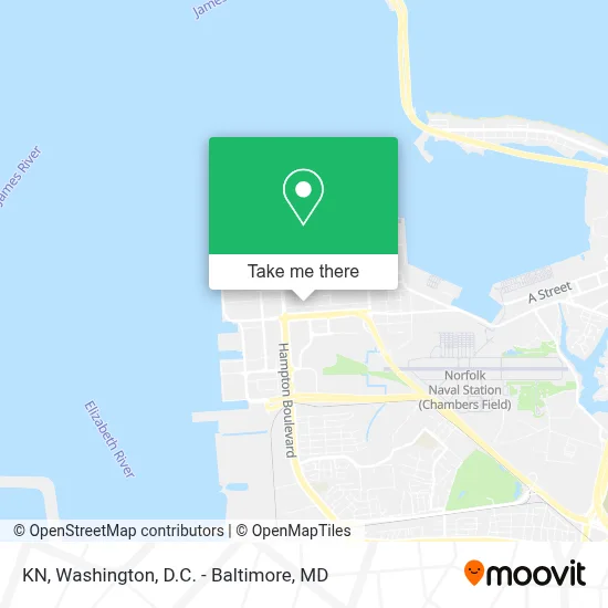 Kn map