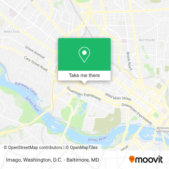 Imago map