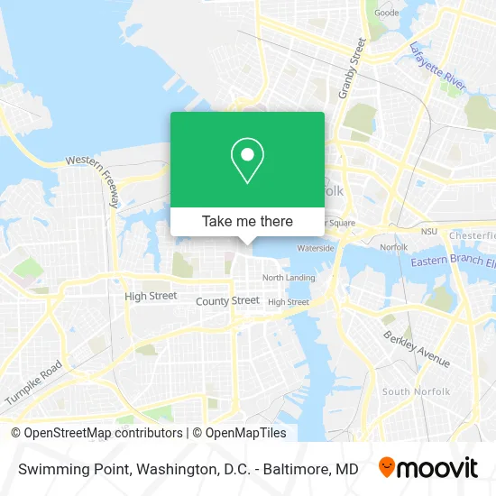 Swimming Point map