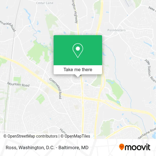 Ross map