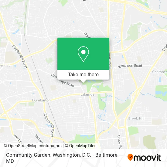 Community Garden map