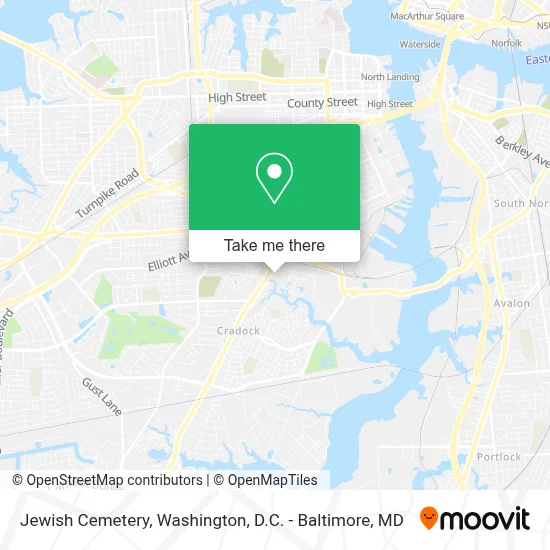 Jewish Cemetery map