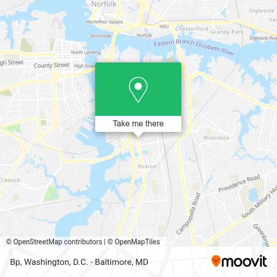Bp map