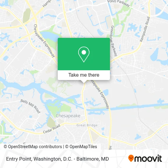 Entry Point map