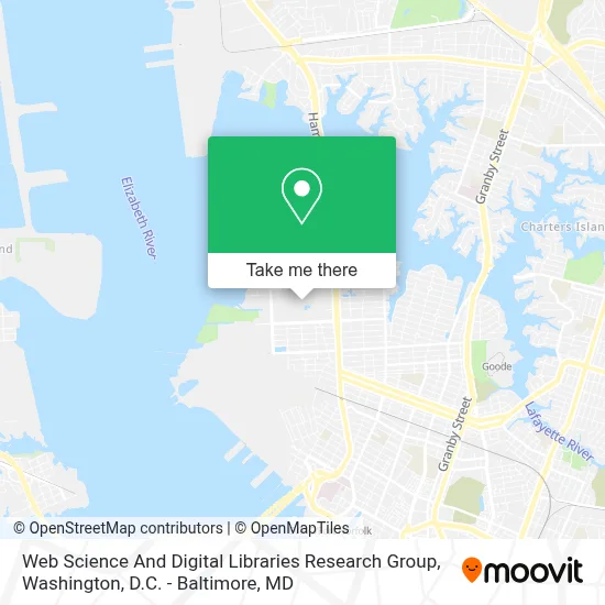Web Science And Digital Libraries Research Group map