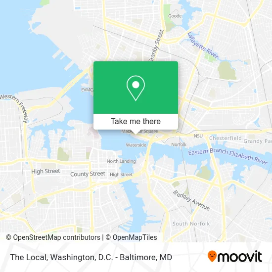 The Local map