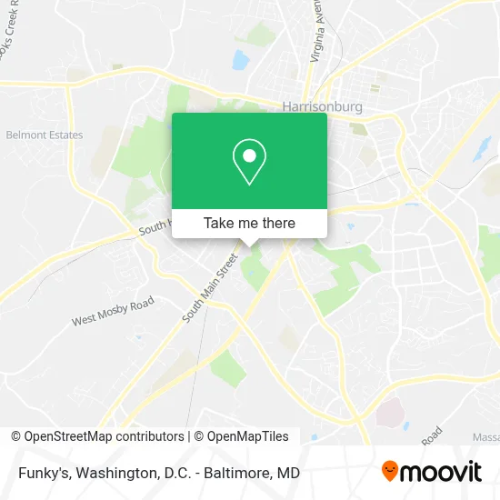 Funky's map