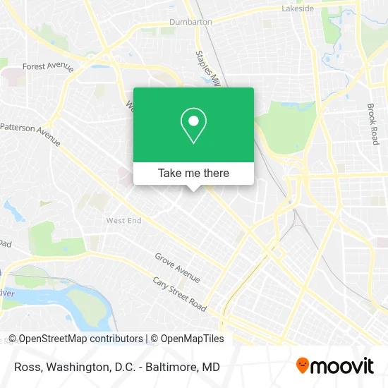 Ross map