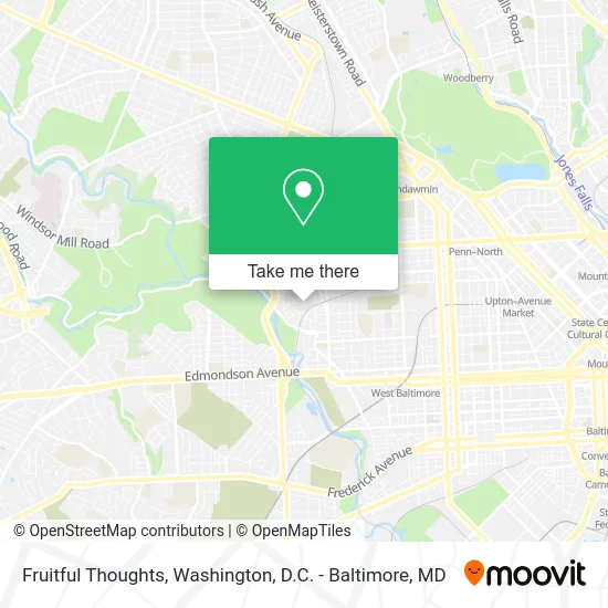 Fruitful Thoughts map