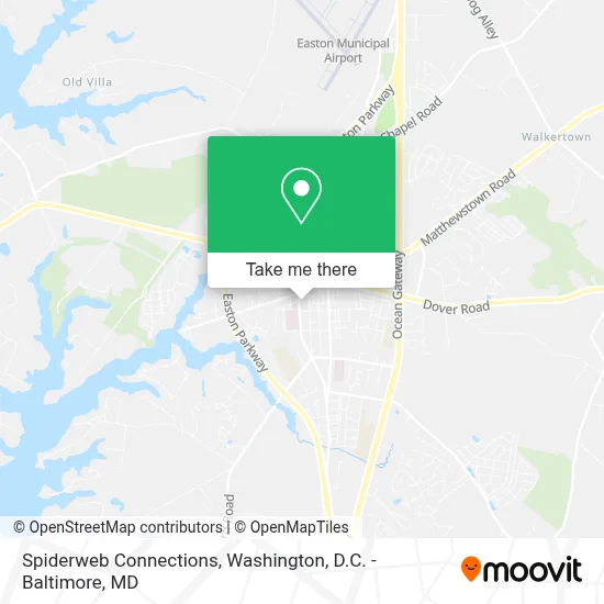 Spiderweb Connections map