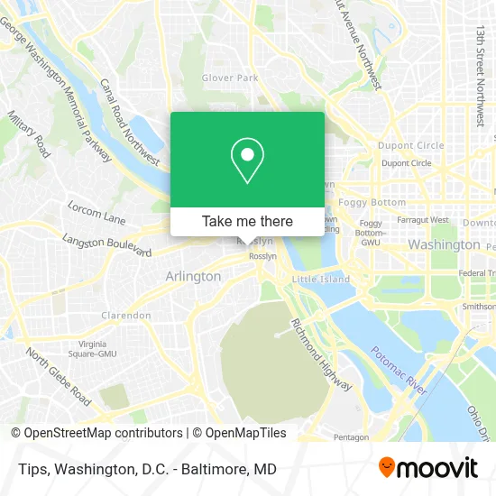 Tips map