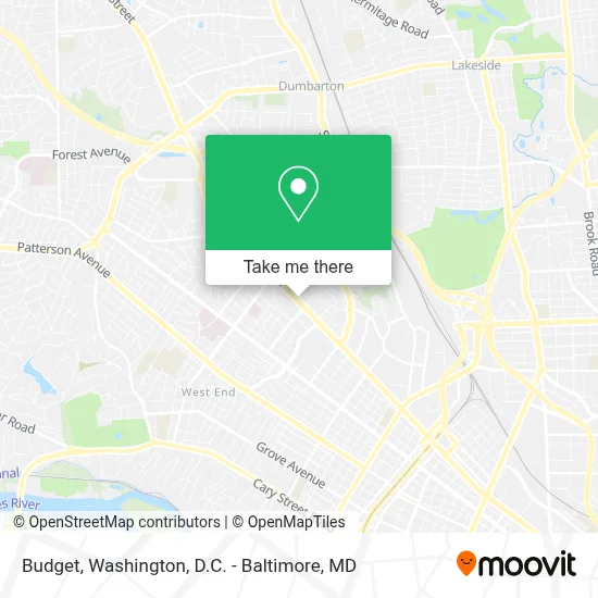 Budget map