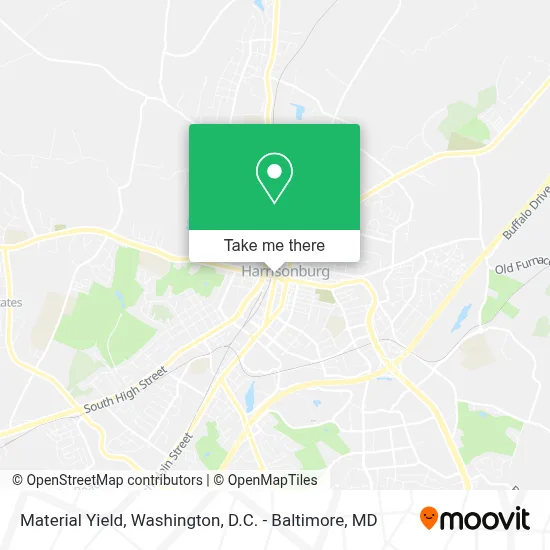 Material Yield map