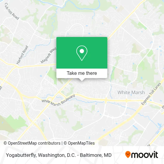 Yogabutterfly map