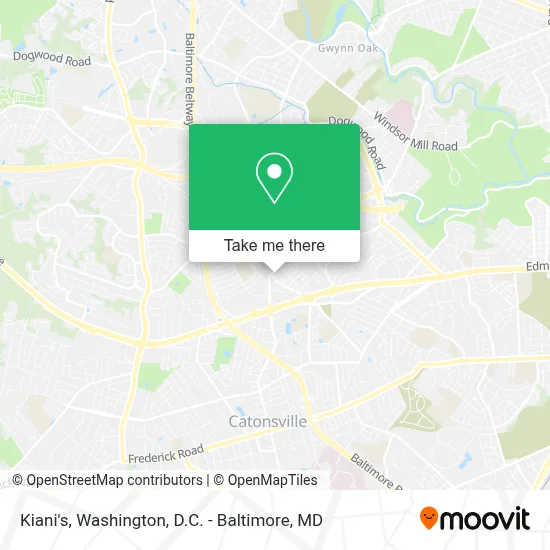 Kiani's map