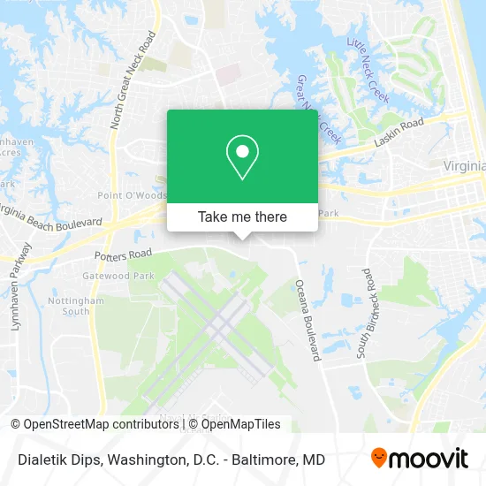Dialetik Dips map