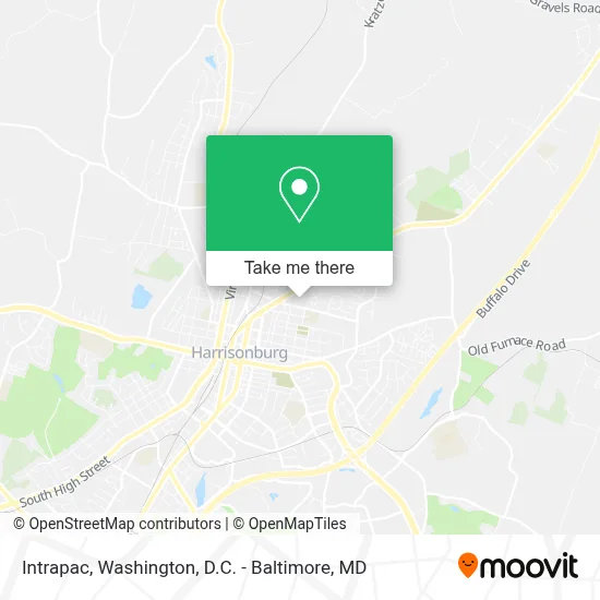 Intrapac map