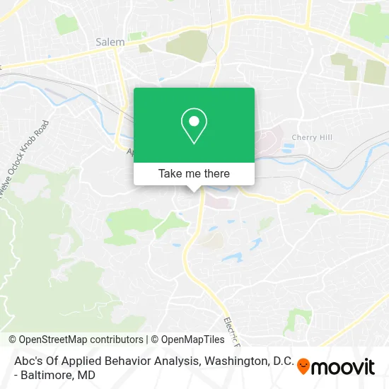 Abc's Of Applied Behavior Analysis map