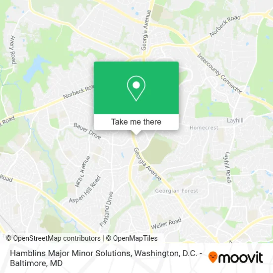 Hamblins Major Minor Solutions map