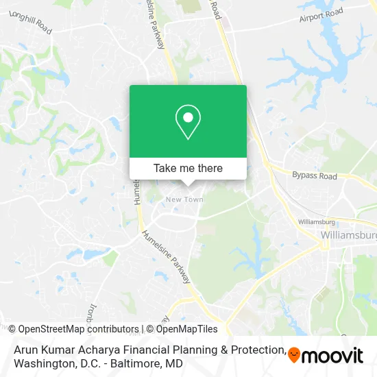 Arun Kumar Acharya Financial Planning & Protection map