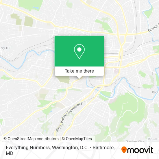 Everything Numbers map