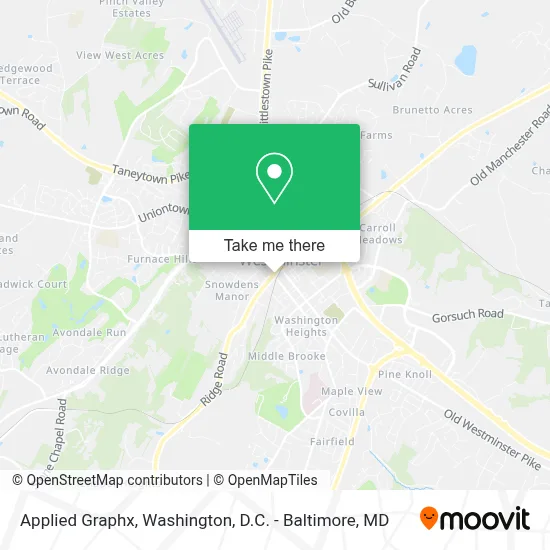 Applied Graphx map