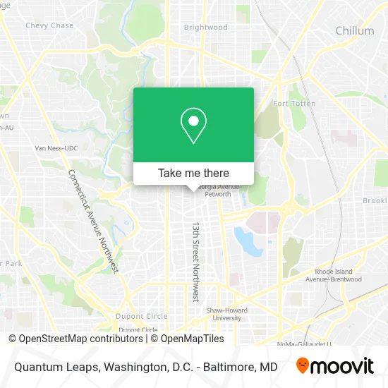 Quantum Leaps map