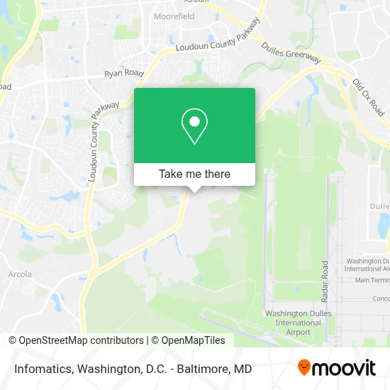 Infomatics map
