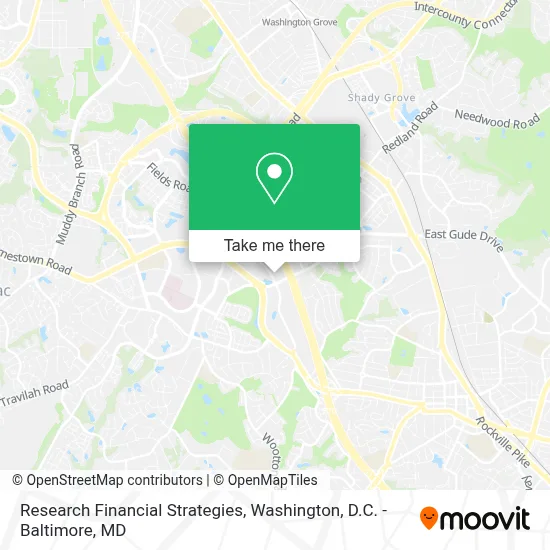 Research Financial Strategies map