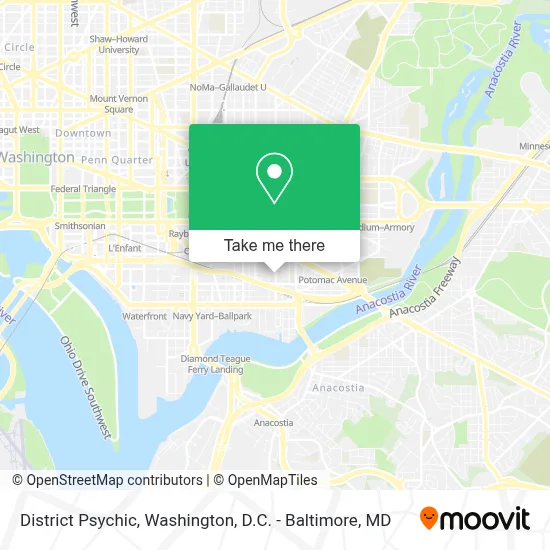 District Psychic map