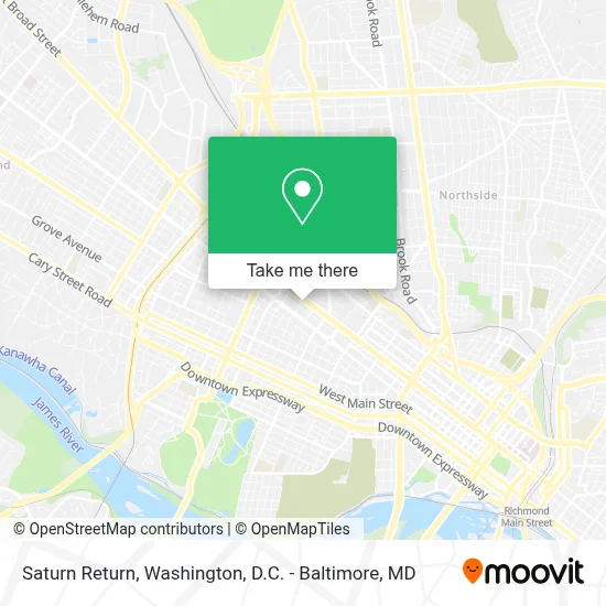 Saturn Return map