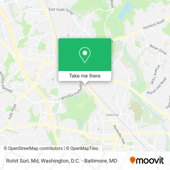 Rohit Suri, Md map