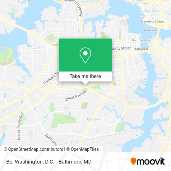 Bp map