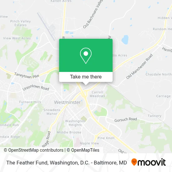 The Feather Fund map
