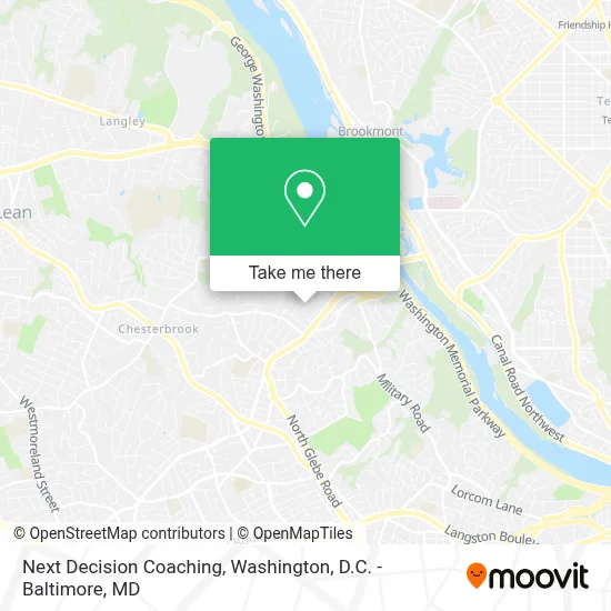 Next Decision Coaching map
