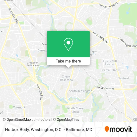 Hotbox Body map