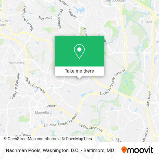 Nachman Pools map