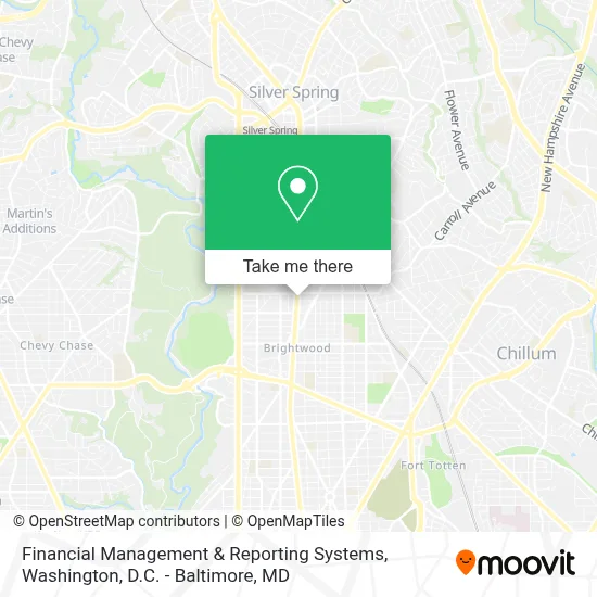 Financial Management & Reporting Systems map