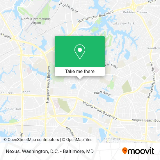 Nexus map