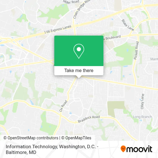 Information Technology map
