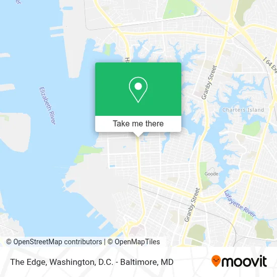 The Edge map