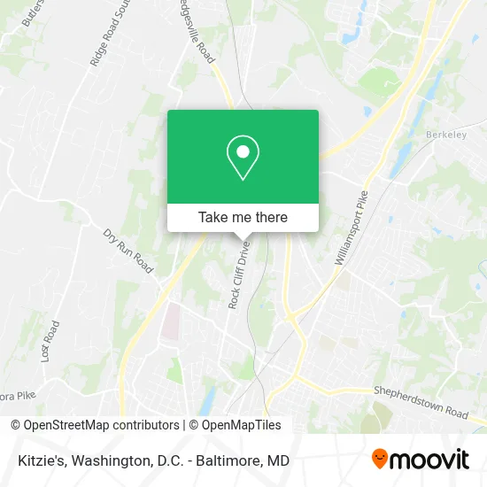 Kitzie's map