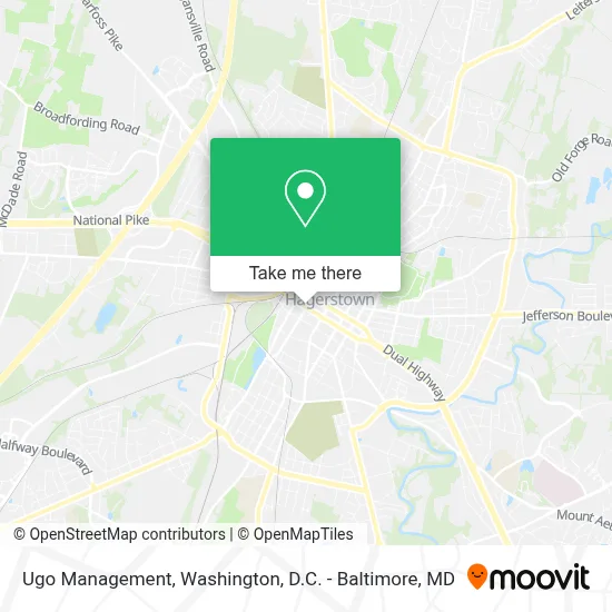 Ugo Management map